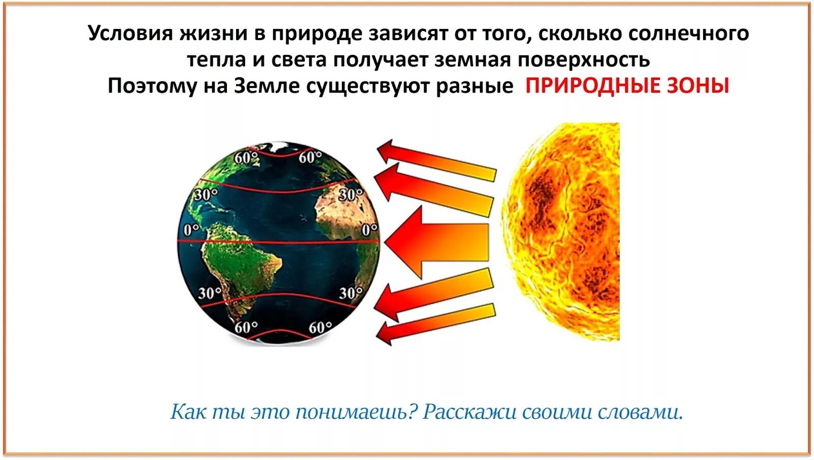 За сколько секунд солнечный свет достигает земли. Схема нагревания земли солнечными лучами. Схема нагревания поверхности земли солнечными лучами. Количество солнечного тепла. Распределение солнечного тепла на земле зависит.