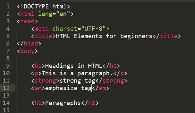 Тег doctype в html. Html код. Html коды Теги. Тег отступа в html. Красная строка в html тег.