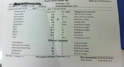 Гематологический анализ расшифровка