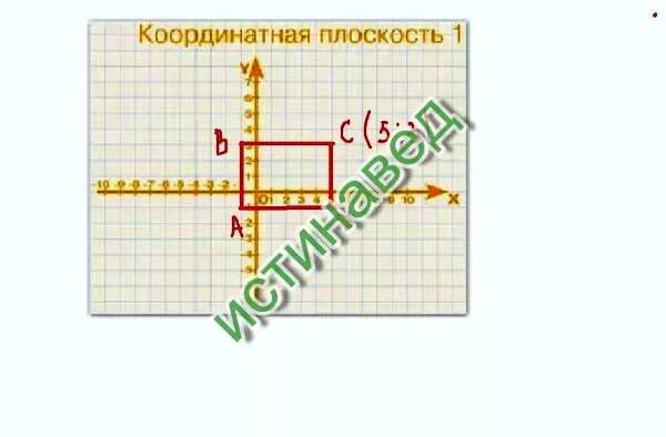 Данные координаты 3 вершин прямоугольника abcd. Даны координаты 3 вершин прямоугольника abcd. периметр прямоугольника на координатной плоскости. даны координаты трёх вершин прямоугольника abcd -4 -1 найдите. даны координаты трех вершин прямоугольника abcd: а (–2;–3), в (–2;5) и с(4;5)..