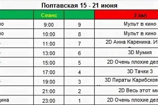 Кинотеатр имени ковтюха афиша