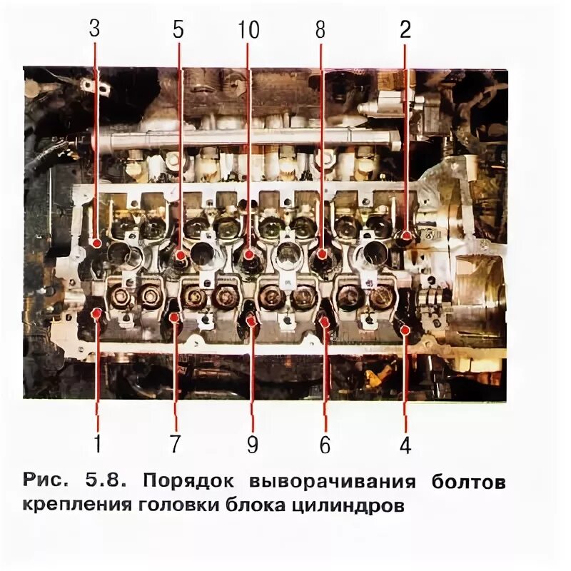 Порядок затяжки болтов гбц хендай акцент 16 клапанов LkbAuto.ru