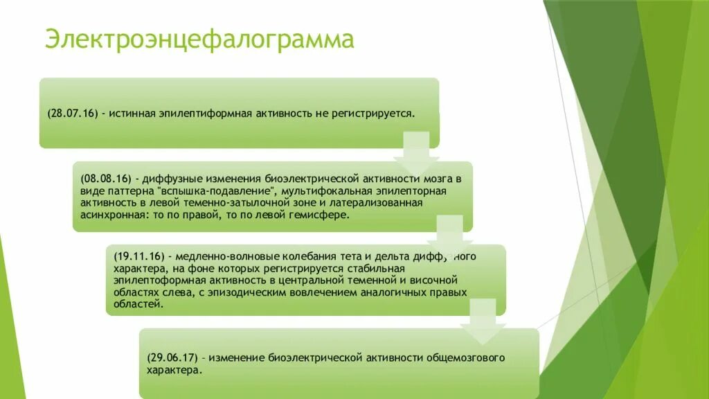 Изменение биоэлектрической активности диффузного характера