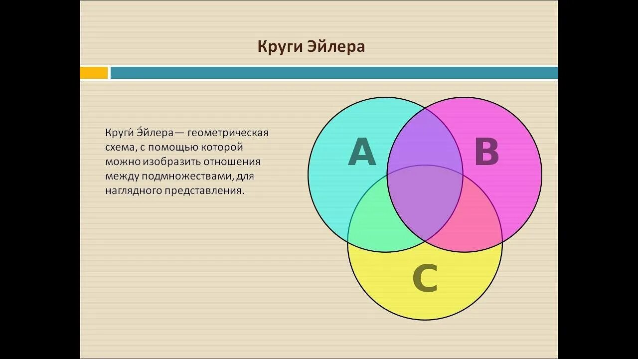 Теория множеств информатика