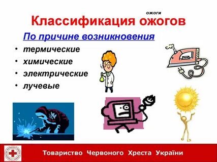 Причины ожогов