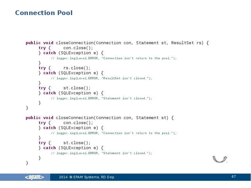 Пул строк java. Pool в java в картинках. Connection Pool. Пул в java определение. Java pooling