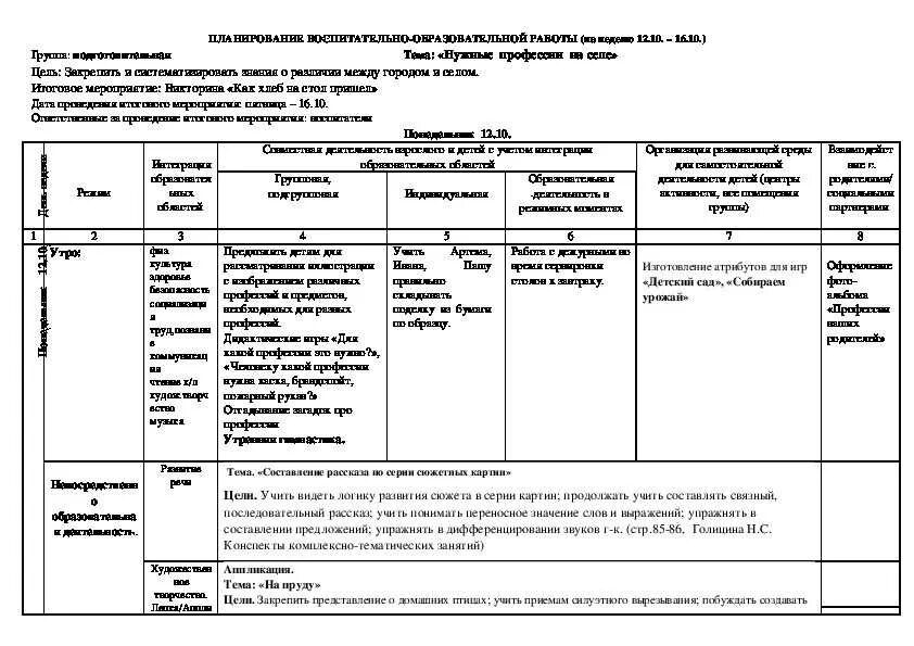 План воспитательно-образовательной работы в подготовительной группе. План на каждый день в подготовительной группе по ФГОС В форме таблицы. Таблица ежедневного планирования в ДОУ по ФГОС. План воспитательной работы в подготовительной группе.