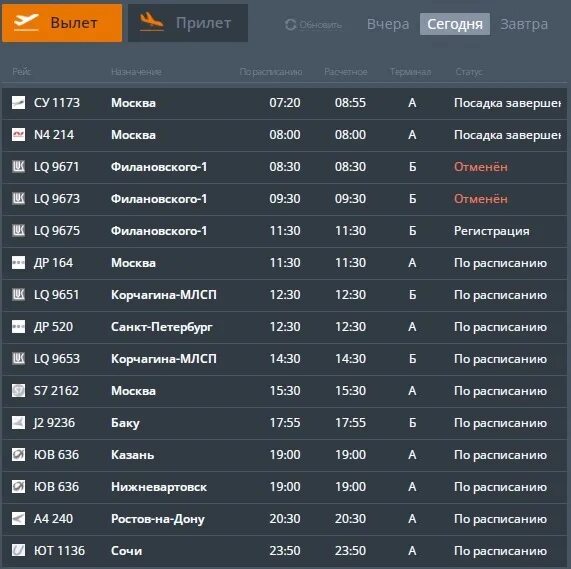 Аэропорт астрахань табло прилета на сегодня