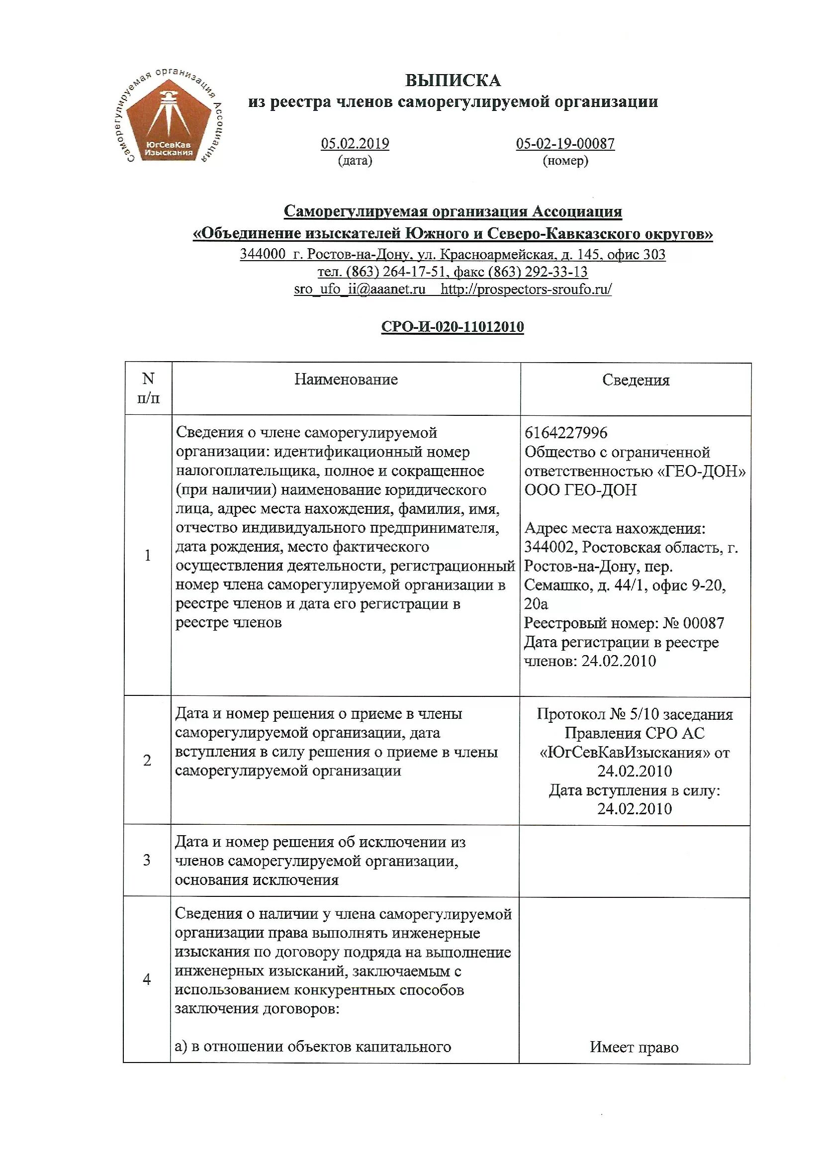 Семашко 44/1 ростов-на-дону. Гео дон. Донбанк каменск-шахтинский судебное дело. Кадастровый инженер ростов на дону. Гео дон.