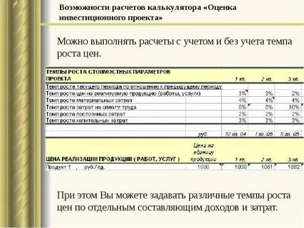 Таблица затрат инвестиционного проекта
