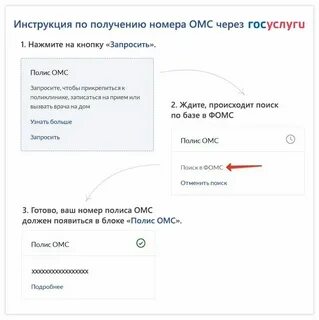 Как узнать омс по снилс