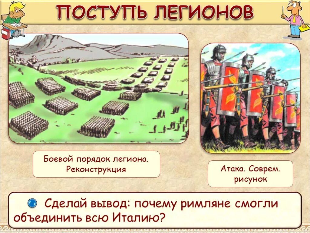 Легион это история 5 класс. Боевой порядок легиона. Построение войска легионами. Описание рисунка построение легиона 5 класс.