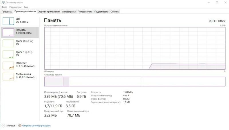Сколько памяти виндовс 10. Сколько используется оперативной памяти windows 10.