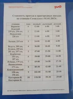 Воронеж курский касторное расписание
