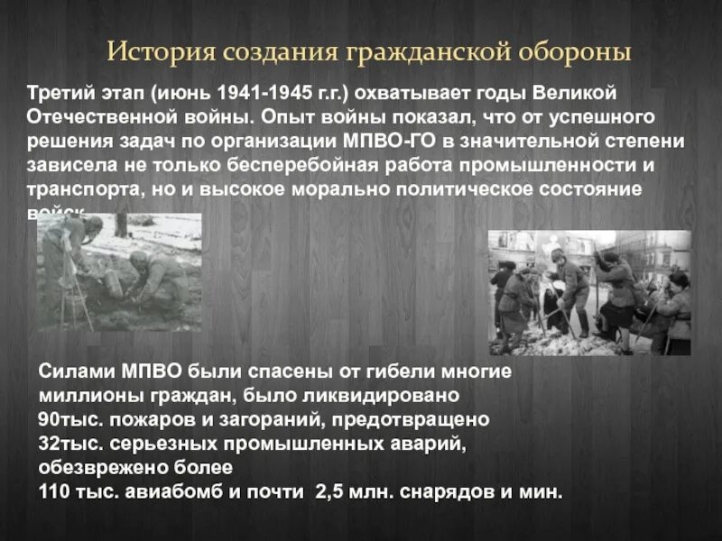 30 июня 1941 был создан чрезвычайный. Гражданская оборона 1941-1945. Роль гражданской войны в годы Великой Отечественной войны. Гражданская оборона в годы войны. История создания гражданской обороны.