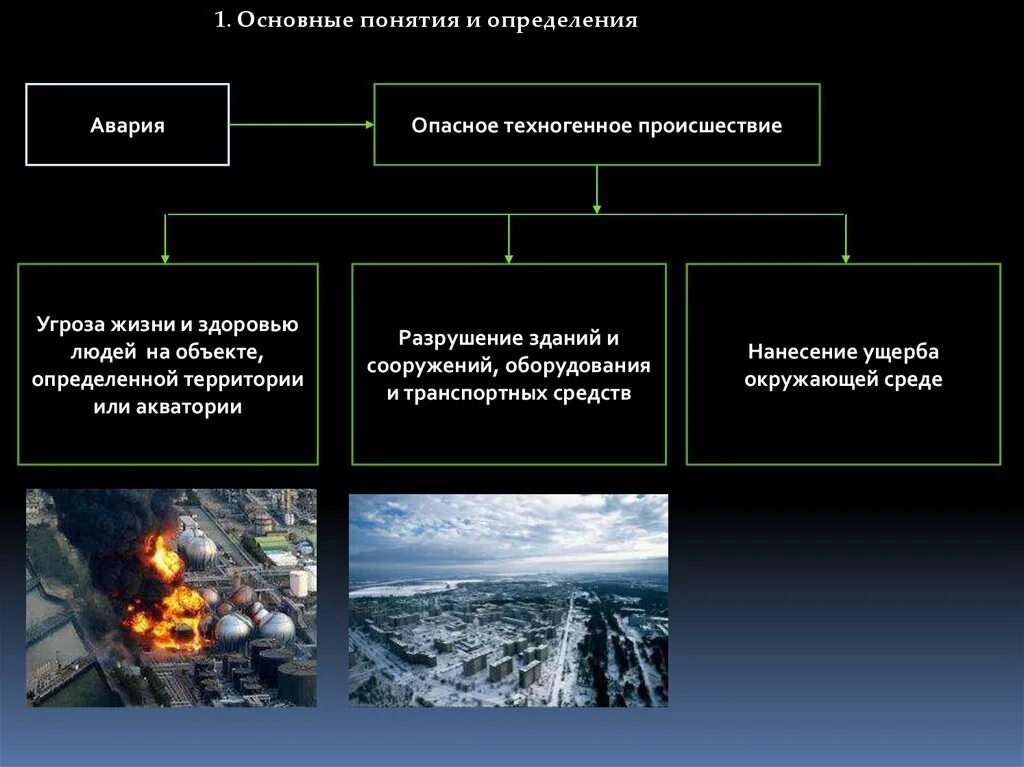 Понятие аварии и катастрофы