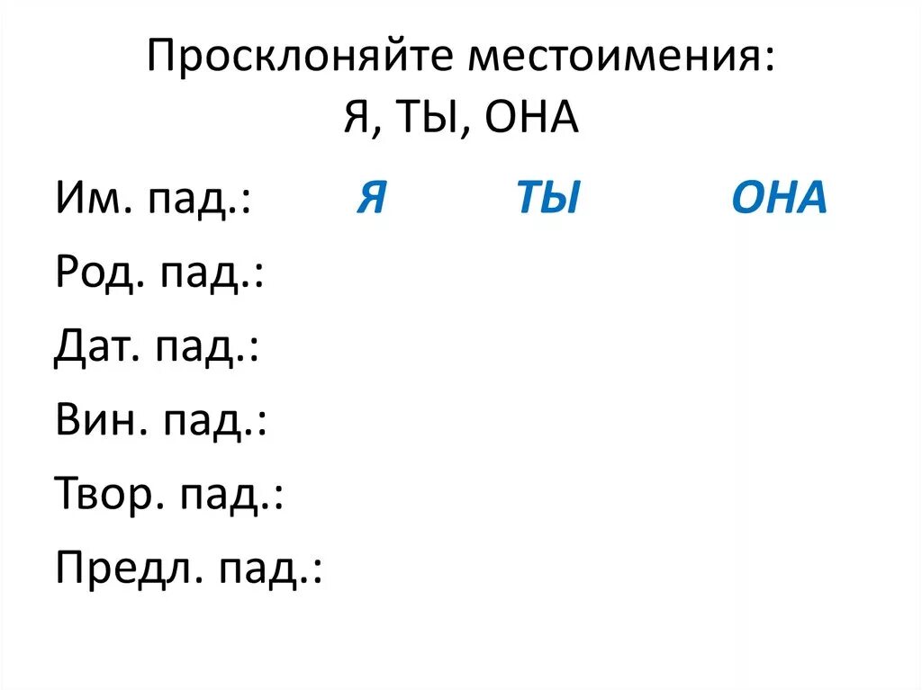 Местоимение 3 класс карточки с заданиями. Чистописание местоимение 3 класс. Склонение местоимений задание. Местоимения 4 класс. Местоимения 3 класс задания.