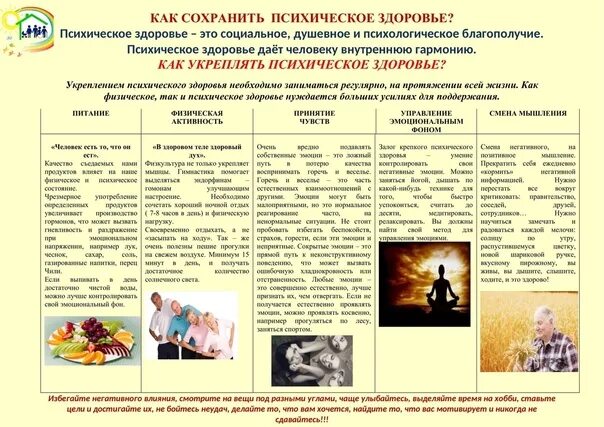 Как сохранить психологическое здоровье. В чем заключается профилактика нарушений психического здоровья?. Правила сохранения психического здоровья. Принципы сохранения хорошего психического здоровья. Принципы сохранения хорошего психического здоровья.