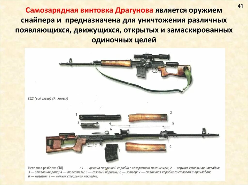 Самозарядная снайперская винтовка Драгунова. ТТХ СВД 7.62. 7,62-Мм снайперская винтовка Драгунова СВД. Комплектность СВД 7.62 мм.