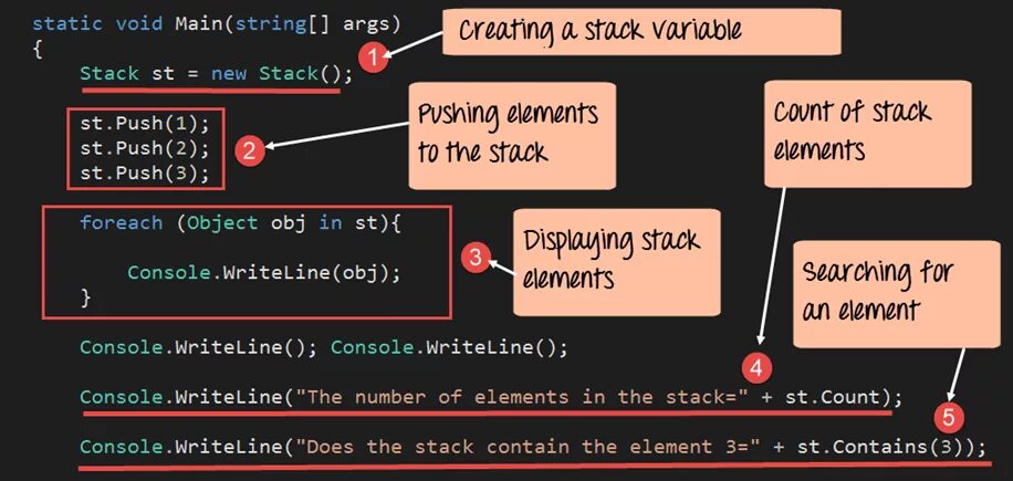 Stack c#. Стек c#. Примеры стека в c#. Стэки на c#. C stack functions