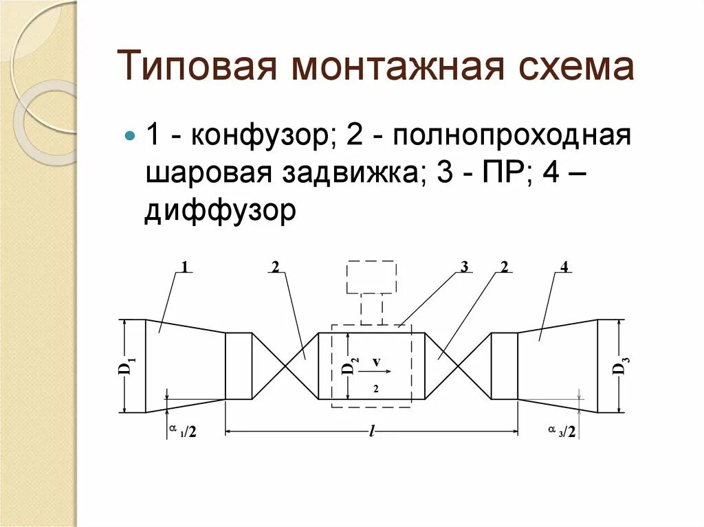 Схема диффузора. Конфузор диффузор сопло лаваля. конфузор и диффузор отличие. конфузор для вентилятора. конфузор схема.