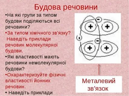 Які групи