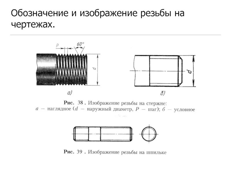 Изображение резьбы. Обозначение резьбы на чертежах м16кл3. Резьба м6 на чертеже наружная. Резьба внутренняя м4 на чертеже. Обозначение резьбы на чертежах м10 шаг 1 мм.
