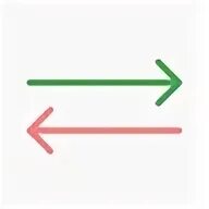 C alternatives. C alternatives