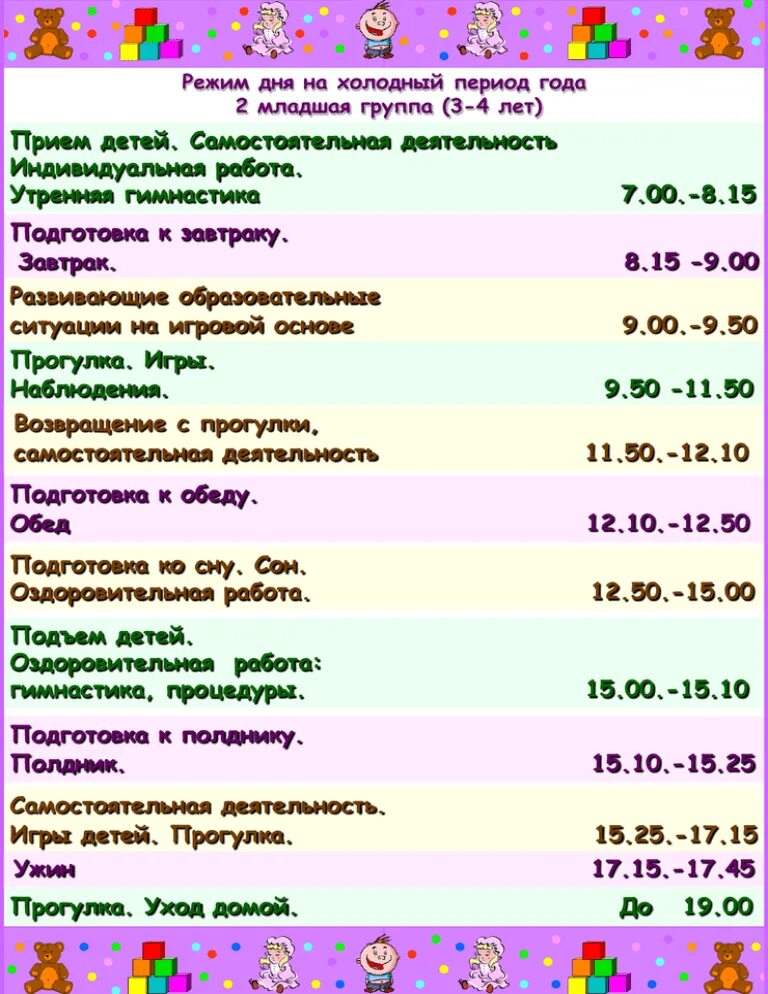 Режим дня для различных возрастных групп. Режим дня младшая группа 3-4 года по фгос. распорядок дня ребенка в детском саду в младшей группе. режим дня в младшей группе детского сада по фгос. режим дня в детском саду в младшей группе 3-4 года.