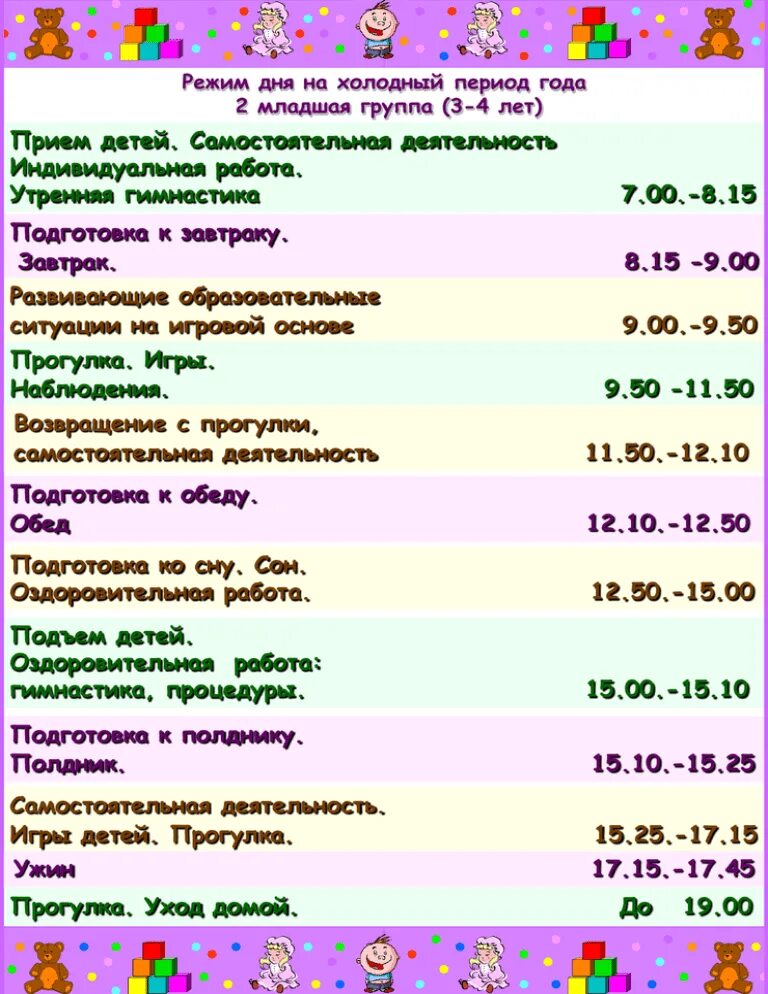 Распорядок дня 2. Режим дня младшая группа 3-4 года по ФГОС. Распорядок дня ребенка в детском саду в младшей группе. Режим дня в младшей группе детского сада по ФГОС. Режим дня в детском саду в младшей группе 3-4 года.