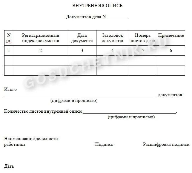 Оформите внутреннюю опись документов дела. Пример заполнения внутренней описи документов личного дела. внутренняя опись номенклатурного дела. бланки внутренней описи документов. образец оформления внутренней описи документов дела.