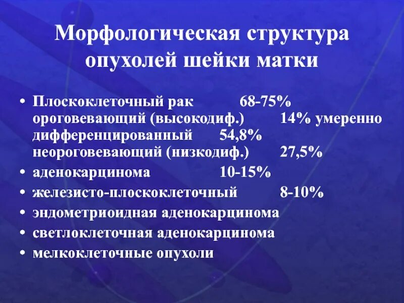 Клиника рака матки. Морфологическая структура опухоли это. Аденокарцинома шейки матки. Плоскоклеточная аденокарцинома шейки матки. Морфологический Тип опухоли.