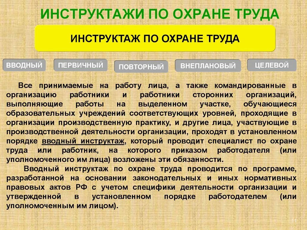 Инструктаж вводный первичный повторный. Инструктажи по охране труда. Виды инструктажей первичный. Инструктаж по охране ТРДУ. Инструктаж по технике безопасности в организации