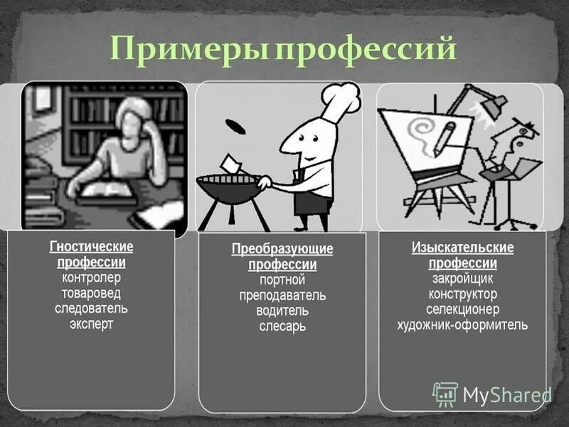 Примеры профессий. Изыскательные профессии примеры. Гностические профессии примеры. Профессии примеры профессий.