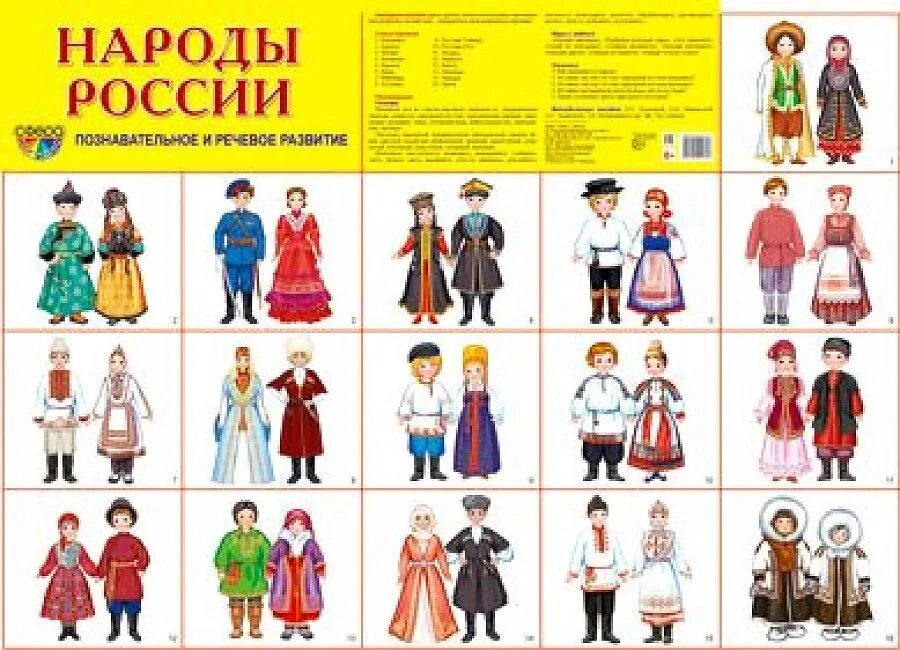 Народы России. Плакат. Народы России для детей. Народы России карточки. Костюмы народов. Народы россии средняя группа