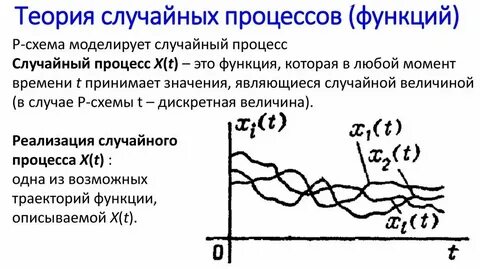 Случайная реализация это