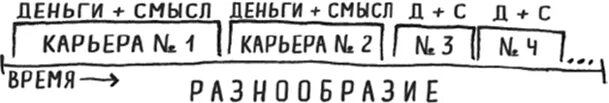 Мультипотенциал. Люди МУЛЬТИПОТЕНЦИАЛЬНОСТЬ. Мультипотенциалы h.careers. Кто такие мультипотенциалы?. Мультипотенциал картинка.