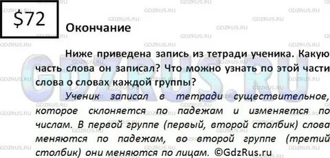 Упражнение 72 русский язык шестой класс