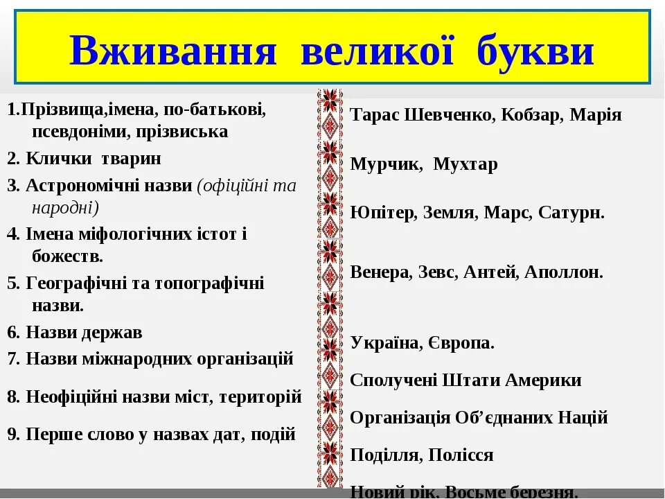 Пере на укр. Правила вживання Великої літери. Вправи з української мови. Велика буква у власних назвах. Вживання Великої букви в словах 1 клас.