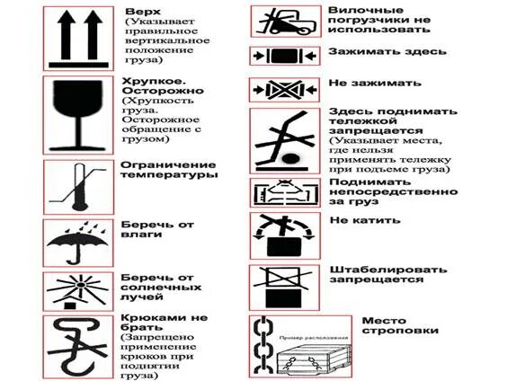 Способы обращения с грузами