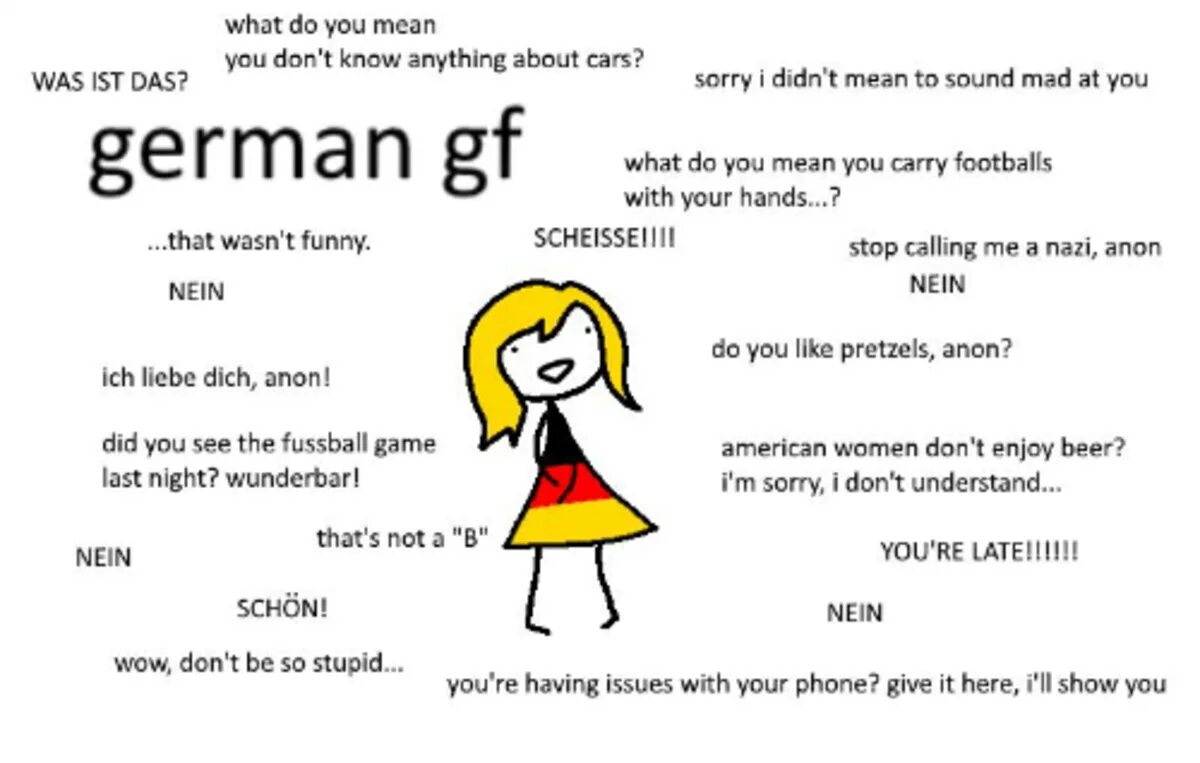 Has no issues. German gf. Was ist das Мем. What means gf. Germ’s gf.