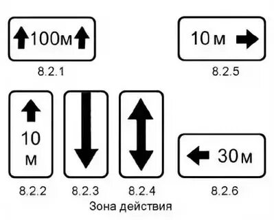 Табличка 8.2 3