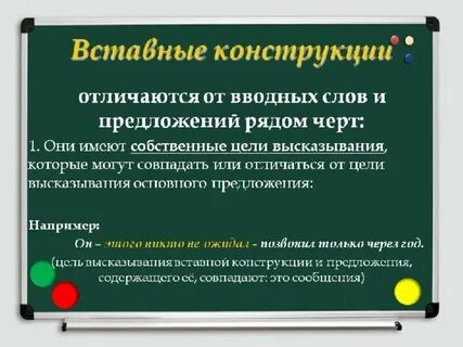 Составить предложение с вставной конструкцией