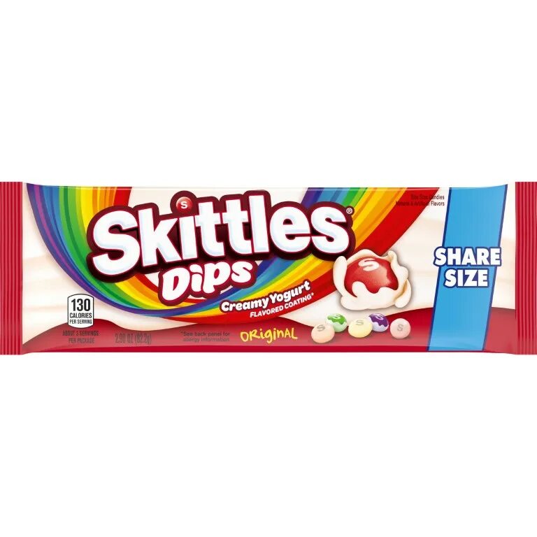 Share size