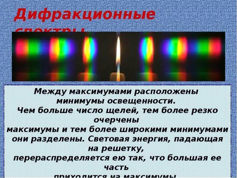 Видно максимум