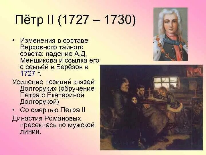 Претерпевает значительные изменения. Претерпевает значительные изменения