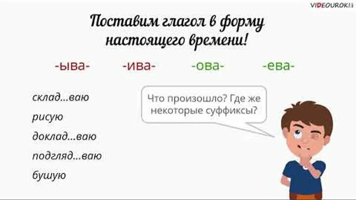 Предложение с суффиксом ев. Правописание суффиксов ыва Ива в глаголах правило. Суффикс Ива в глаголах.