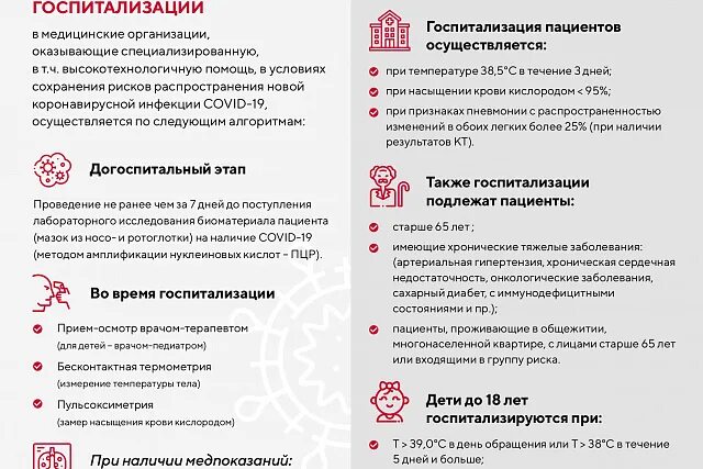 Как добиться госпитализации. Плановая госпитализация в период коронавирусной инфекции. плановая госпитализация в период эпидемии коронавирусной инфекции. порядок госпитализации при коронавирусе. сроки госпитализации больных при инфекции.