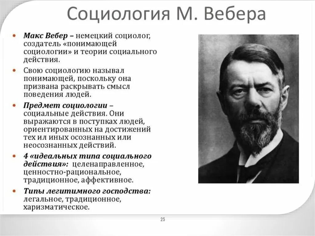Огюст конт социология кратко. Петражицкий социальная психология. Макс вебер основоположник социологии. Взгляды социологов. Огюст конт (1798-1857).