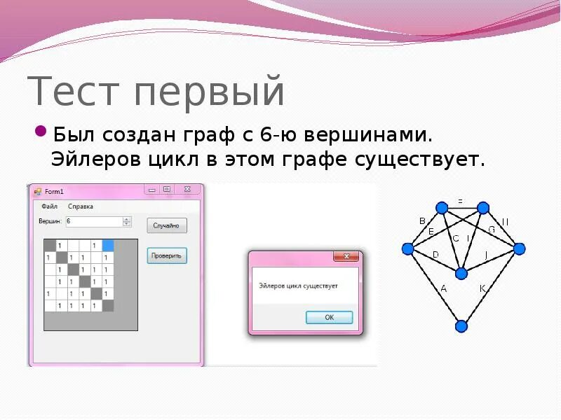 Эйлерова цепь и эйлеров цикл. Эйлеров цикл и гамильтонов цикл. Цепь графа пример